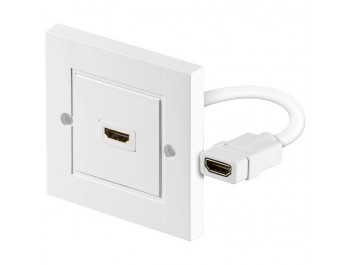 HDMI-uttag med väggpanel