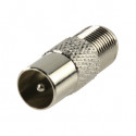 Adapter F-kontakt hona - IEC-hane
