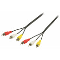 A/V-kabel 3xRCA hane - 3xRCA hane 2 m