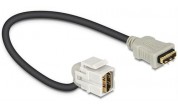 HDMI-uttag Delock Keystone