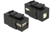 USB 2.0 Typ B uttag Keystone