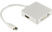 Mini DisplayPort multiadapter - HDMI / DisplayPort / DVI